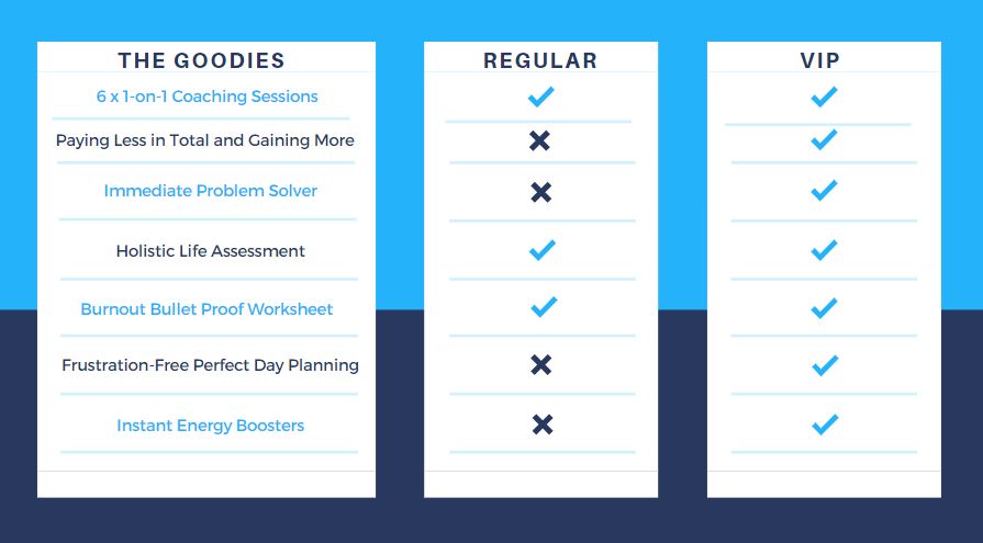 Program comparison Double Win Program comparison Double Win